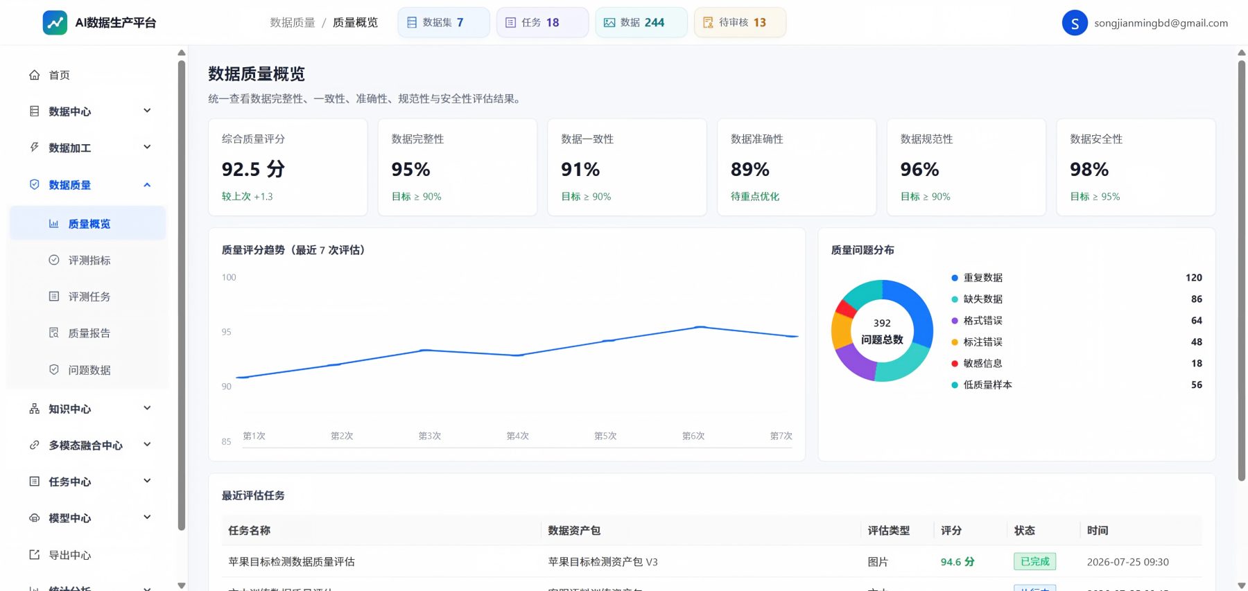 预标注平台截图